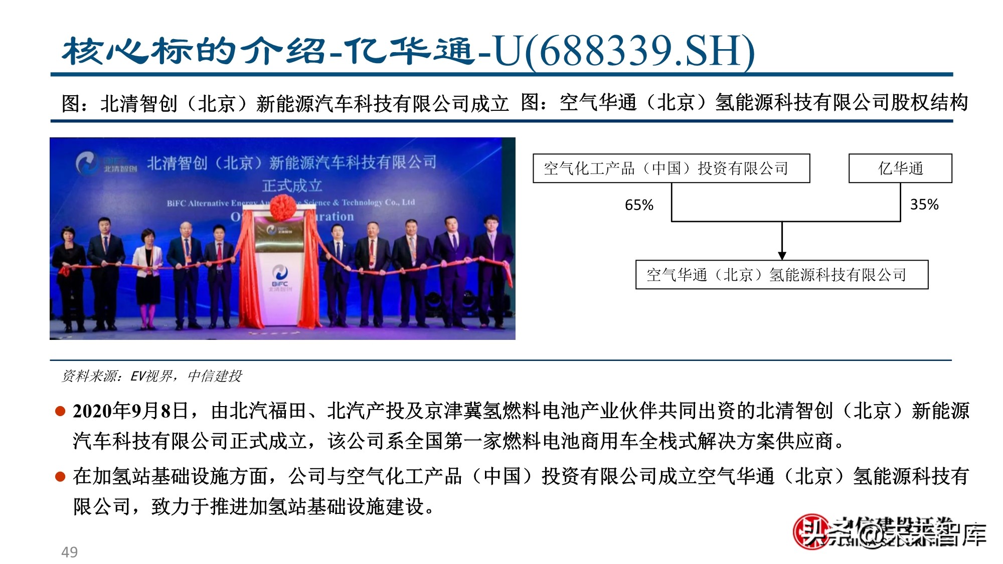 燃料电池&氢能行业专题报告：为之，难者亦易