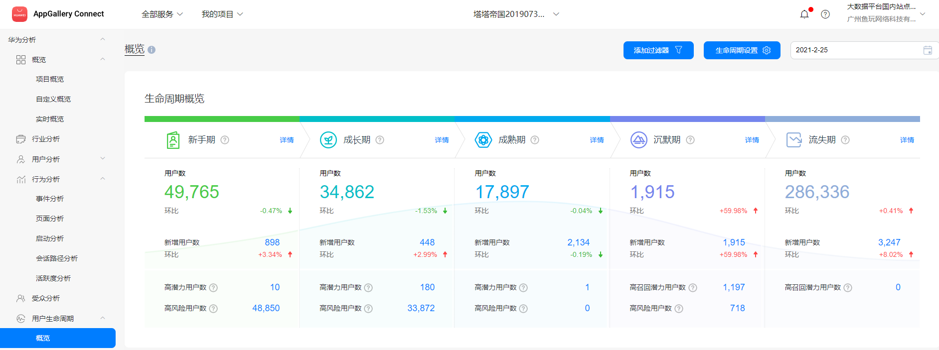 Now 冥想 X 华为分析服务 实现付费转化率逆势增长