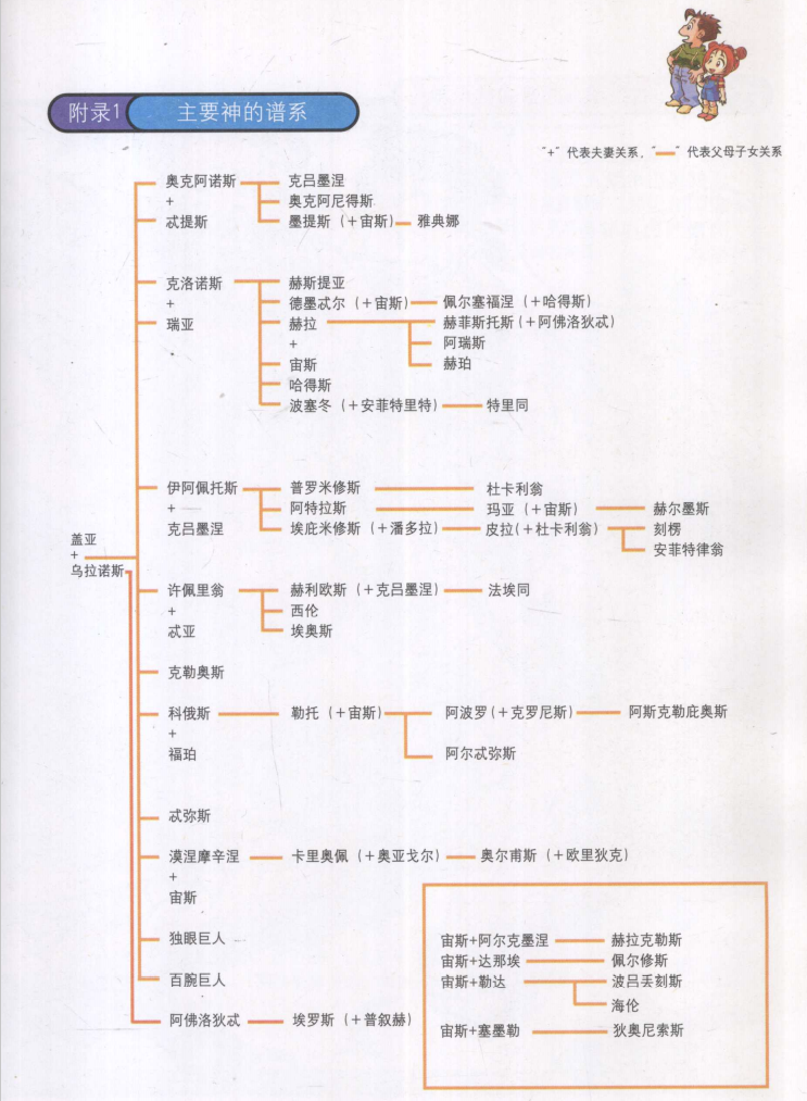 坤鹏论：读《会饮篇》探讨什么是爱（十八）