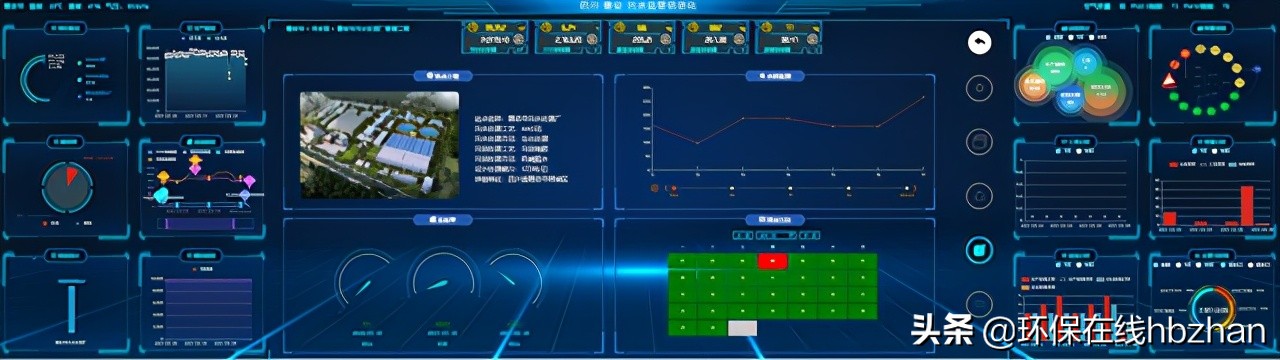 綠色PPP項目典型案例展示體例