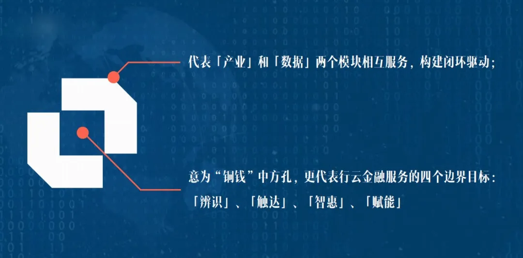3044am永利集团3044noc集团Yankee:数字金融赋能跨境贸易新格局
