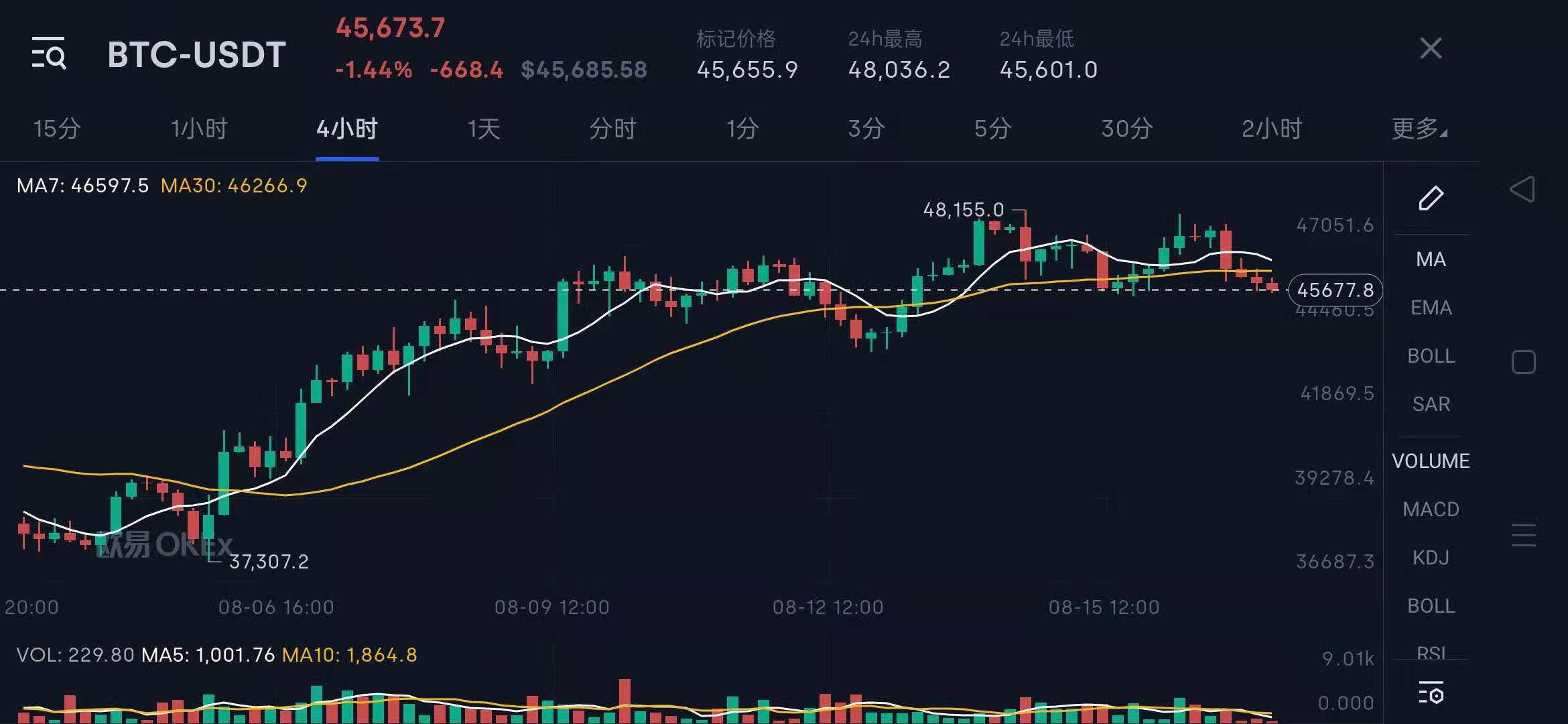 一枚比特幣賣30萬，耗電量堪比一個(gè)國家，內(nèi)蒙古宣布關(guān)停所有礦場(chǎng)