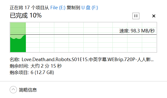 爱国者aigo U盘U330：联合发布40nm“中国芯”存储