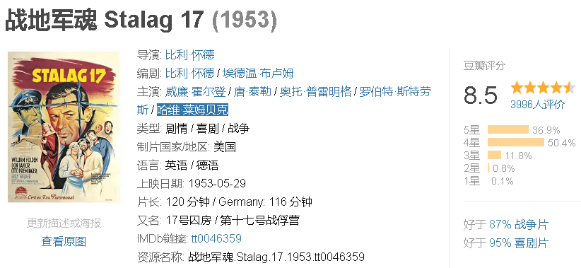 豆瓣评分最高的10部越狱电影，除了肖申克的救赎