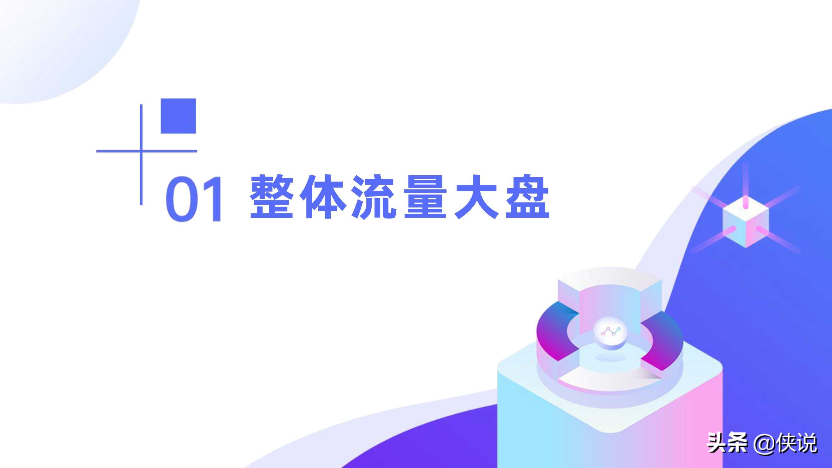 2021上半年移动广告流量观察白皮书