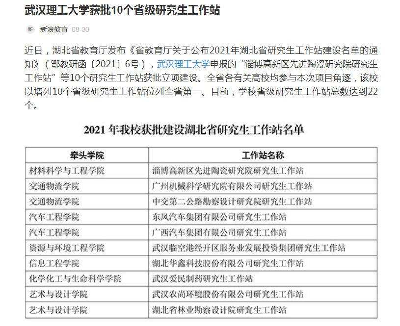 产学研全链条 武汉临空港经开区服投集团省级研究生工作站获批