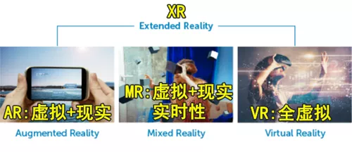 微软科技发布会公布真人远程「传送」，科幻电影中的情节走入生活