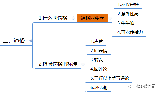 微信群运营方案有哪些（微信群运营方案及技巧策略）