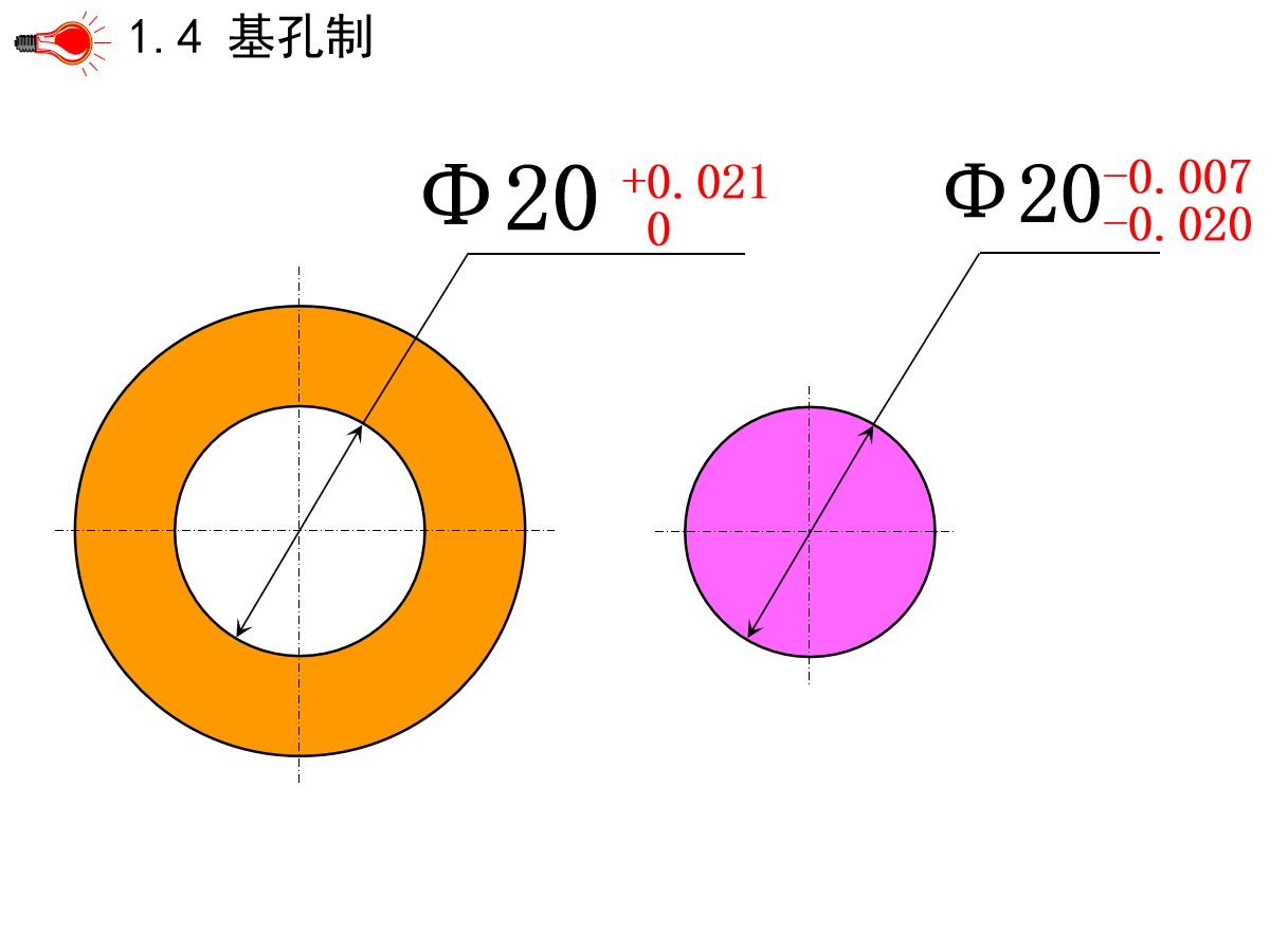 125页PPT详细透彻讲解机加工工艺基础知识，外行人都能看懂