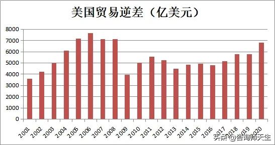 H&M们不用新疆棉花，对中国纺织业影响多大？欧美围堵能成功吗