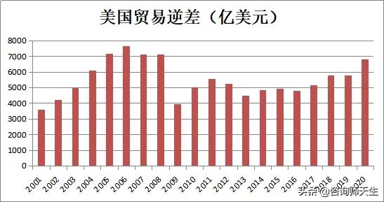 H&M们不用新疆棉花，对中国纺织业影响多大？欧美围堵能成功吗