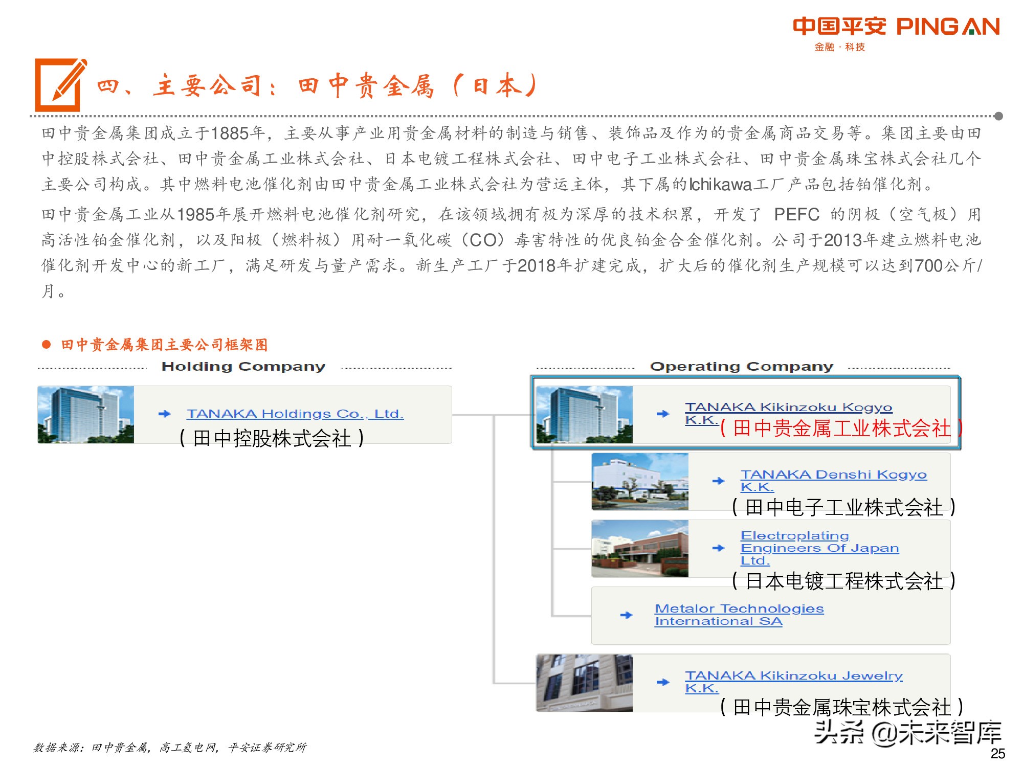 有色行业前瞻研究之铂：燃料电池开启铂的新时代