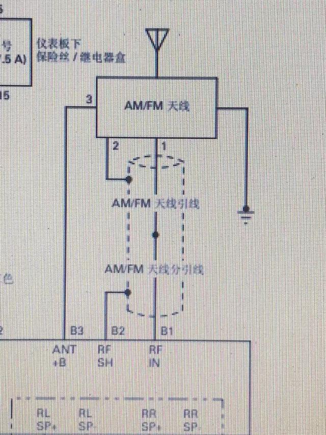 汽車收音機信號不好？一招解決