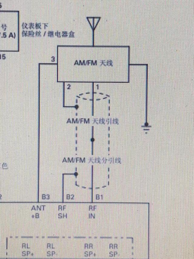 汽车收音机信号不好？一招解决