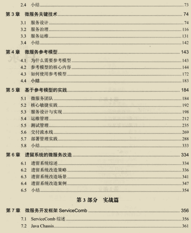 鬼斧神工！阿里技術官發布這份微服務架構筆記，重繪了我的世界觀