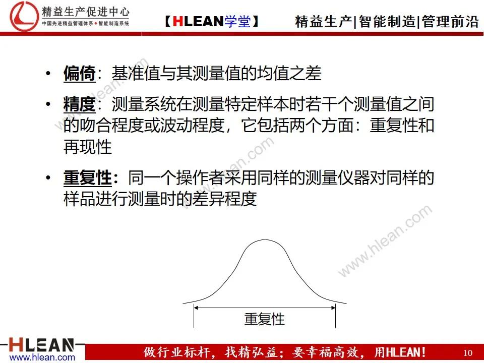 「精益学堂」测量系统分析MSA