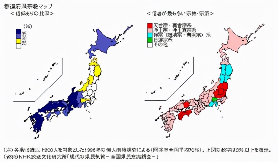 日本人是“無宗教主義者”？ 還是“無神論者”？