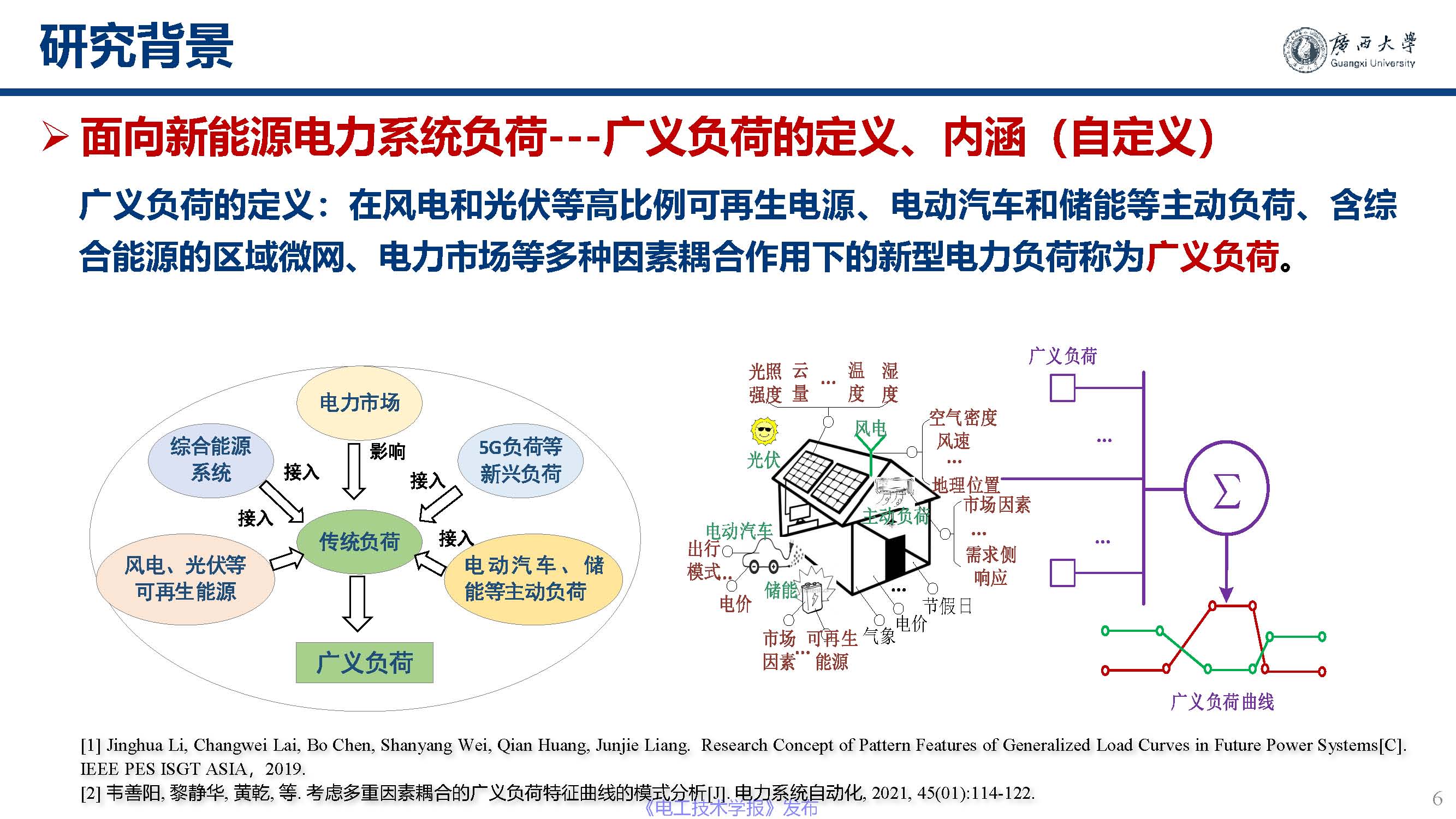 广西大学黎静华教授：新能源电力系统源-荷特性分析与预测