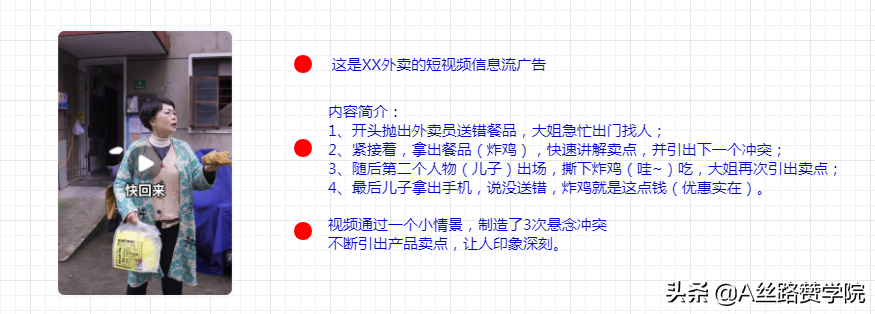 短视频信息流广告“创意风暴”效果倍增实战打法