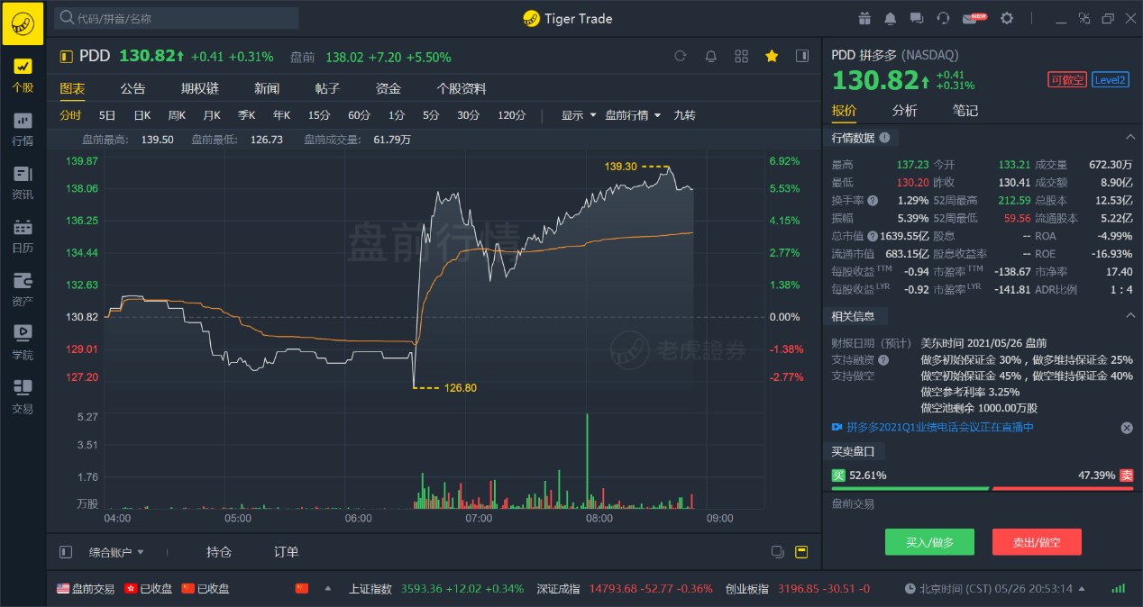 拼多多亏损到历史新高,用户拓展超过阿里,中小卖家如何生存？