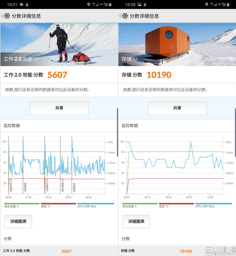 三星Galaxy A50s评测：无法被模仿的越级享受