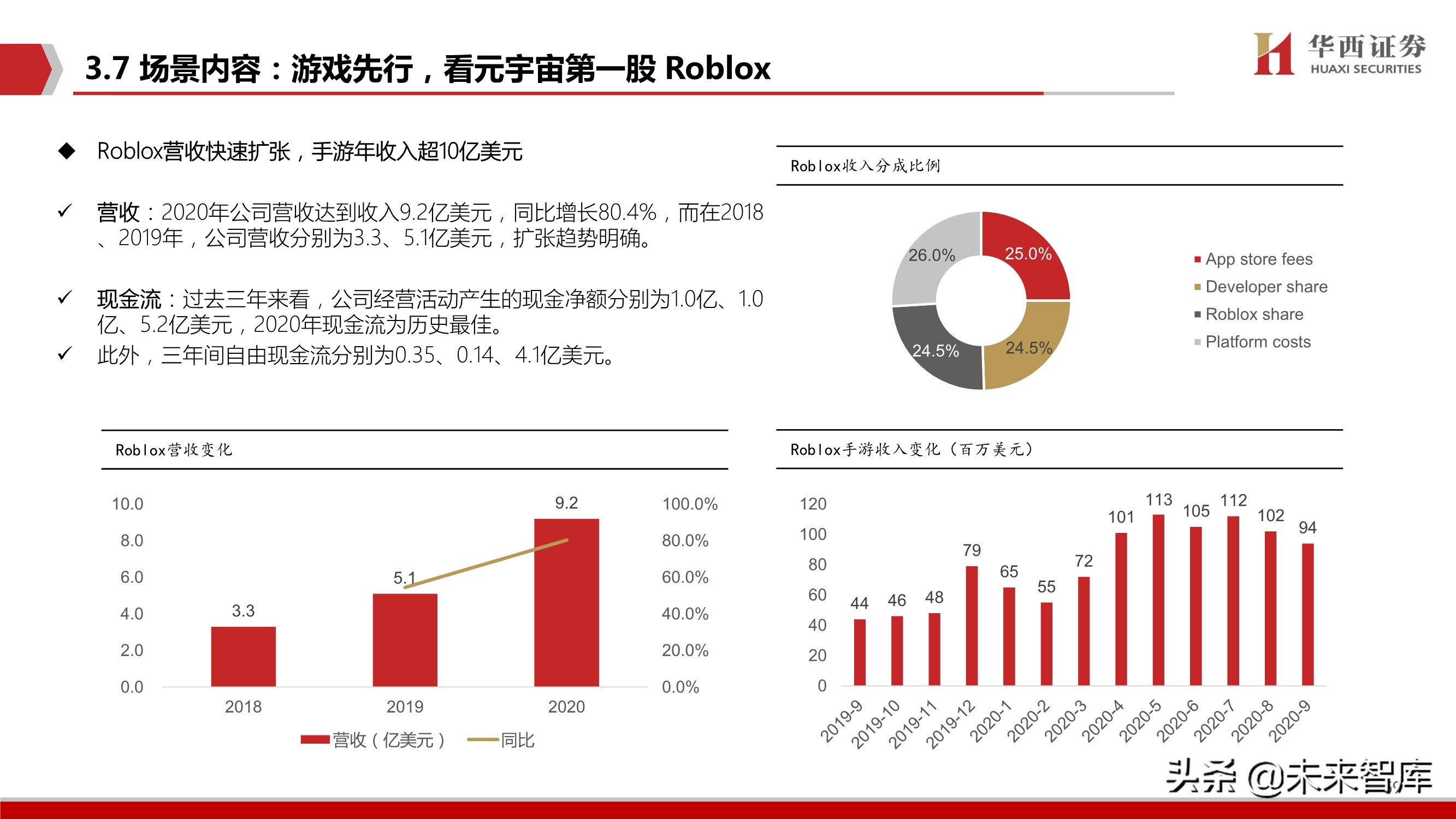 元宇宙行业深度研究报告：下一个“生态级”科技主线