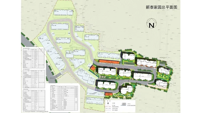 承德将新建几个住宅小区,还有更多规划......