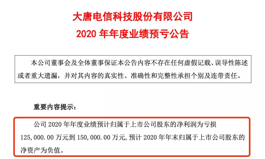 上市不到半年就发布退市预警 股民：来A股旅游的？