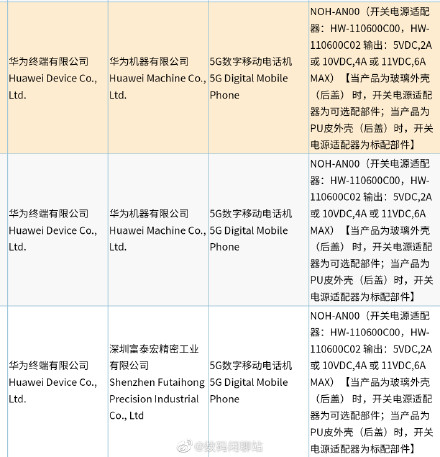 华为或取消标配充电器，与苹果“环保”不同，网友表示能理解！