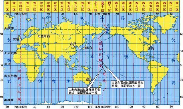 高中地理——每日讲1题（时区、地方时、国际日界线、日期）