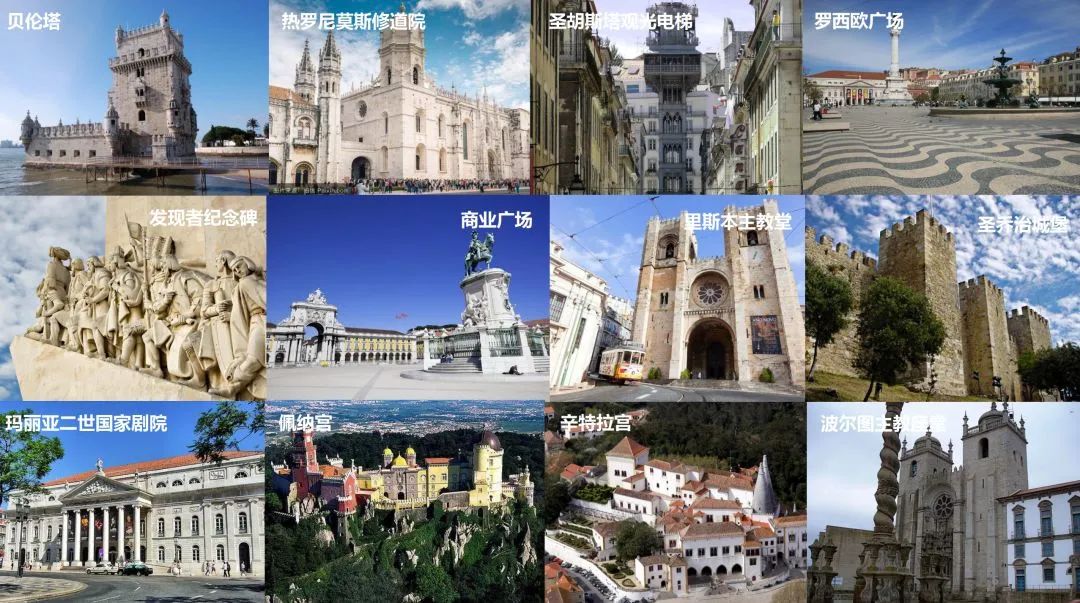 「资讯」 葡萄牙概况及投资环境