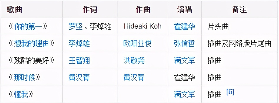 负债四千万又如何？李亚鹏的豪华人脉圈，连杨丽萍都只是其中一角