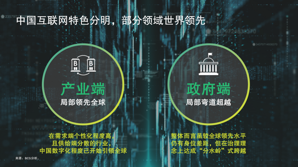 中国互联网经济白皮书3.0：数智化步伐加快，产业端局部领先全球