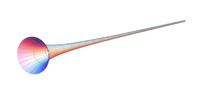 加百利號角悖論是什麽？為什麽有限的體積能夠對應無窮大的表麵積