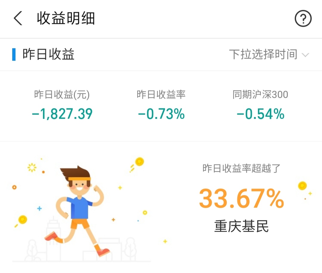 白酒医药现在怎么看？今天要做T吗？