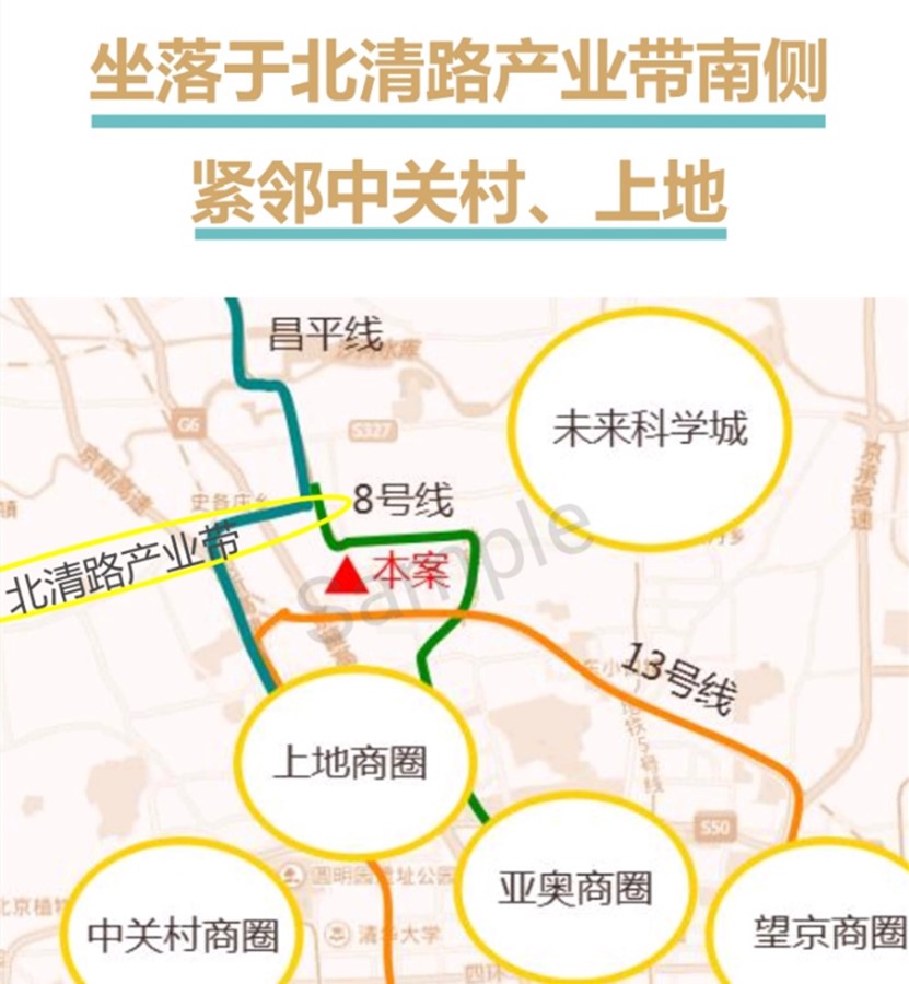 北五环回龙观 西二旗5.4米LOFT 67㎡ 240万起