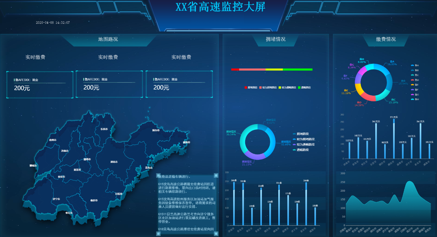 把視覺化放到年終報告裡，到底有多贊？