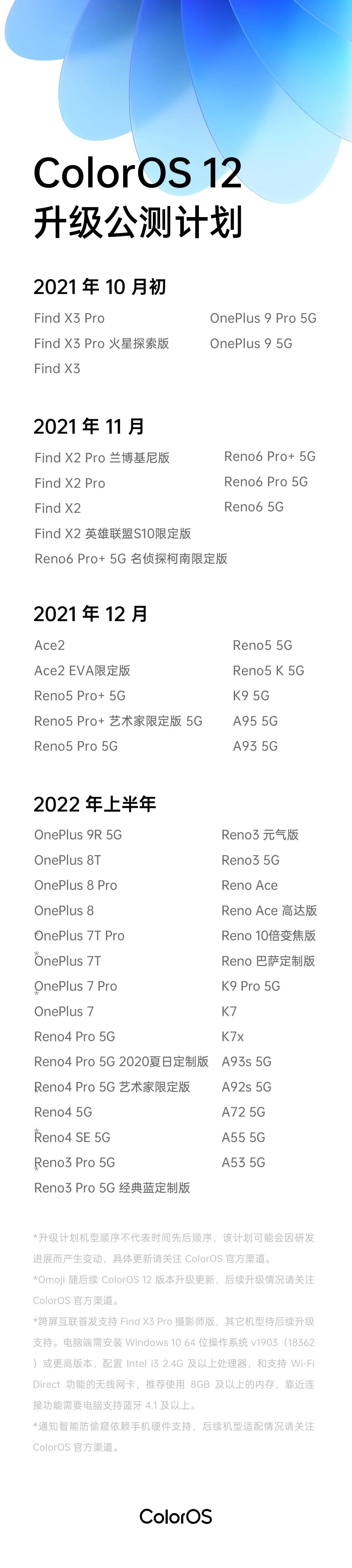 OPPO想三分天下，有这个实力吗？