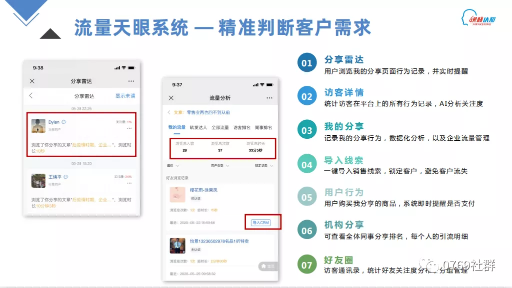 怎么选择适合自己的引流方式，看看这篇？