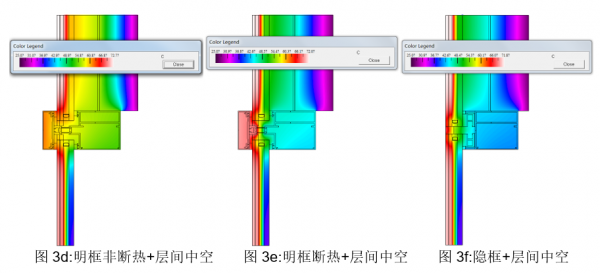 夏热冬暖地区的幕墙夏季防热设计_幕墙隔热毯