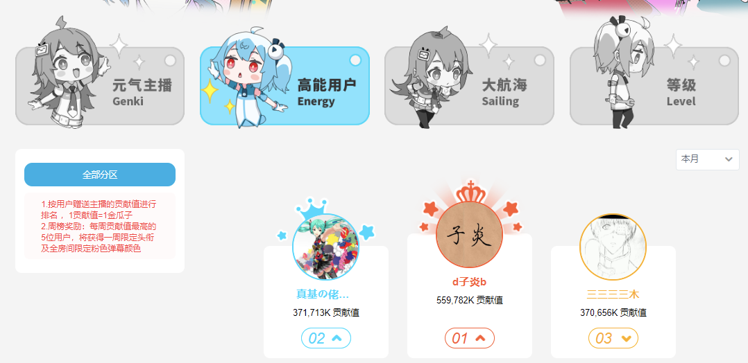 如果bilibili变味了，没有一个老二次元是无辜的