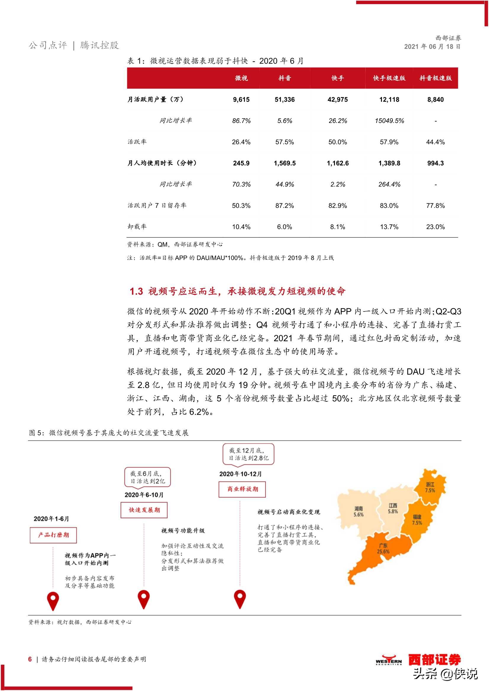 腾讯控股：视频号进一步打通微信生态，预计带来千亿变现空间