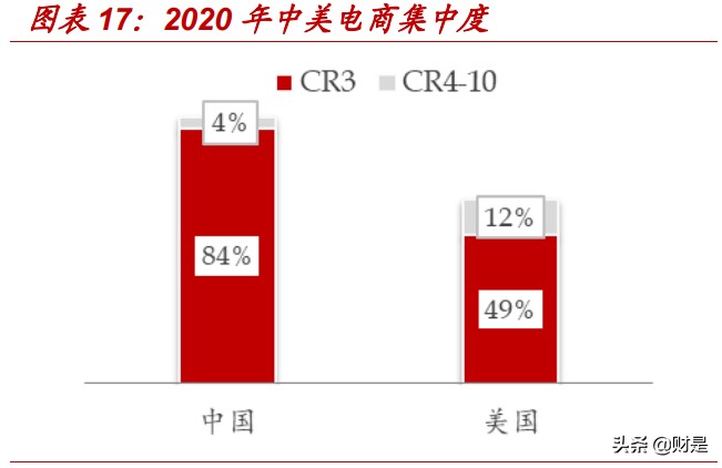快时尚出口电商Shein专题研究：SHEIN的崛起，大众品牌何以鉴之？