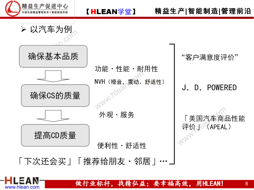 「精益學堂」現場現地解決質量問題