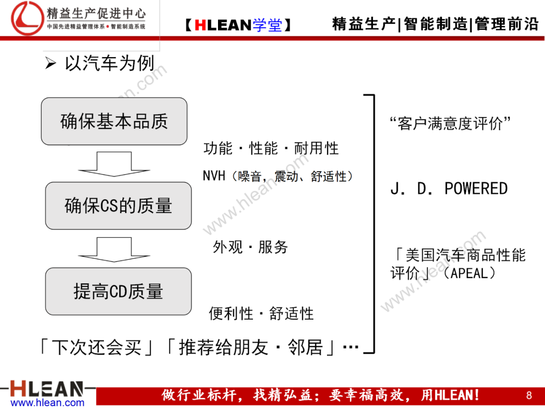 「精益学堂」现场现地解决质量问题