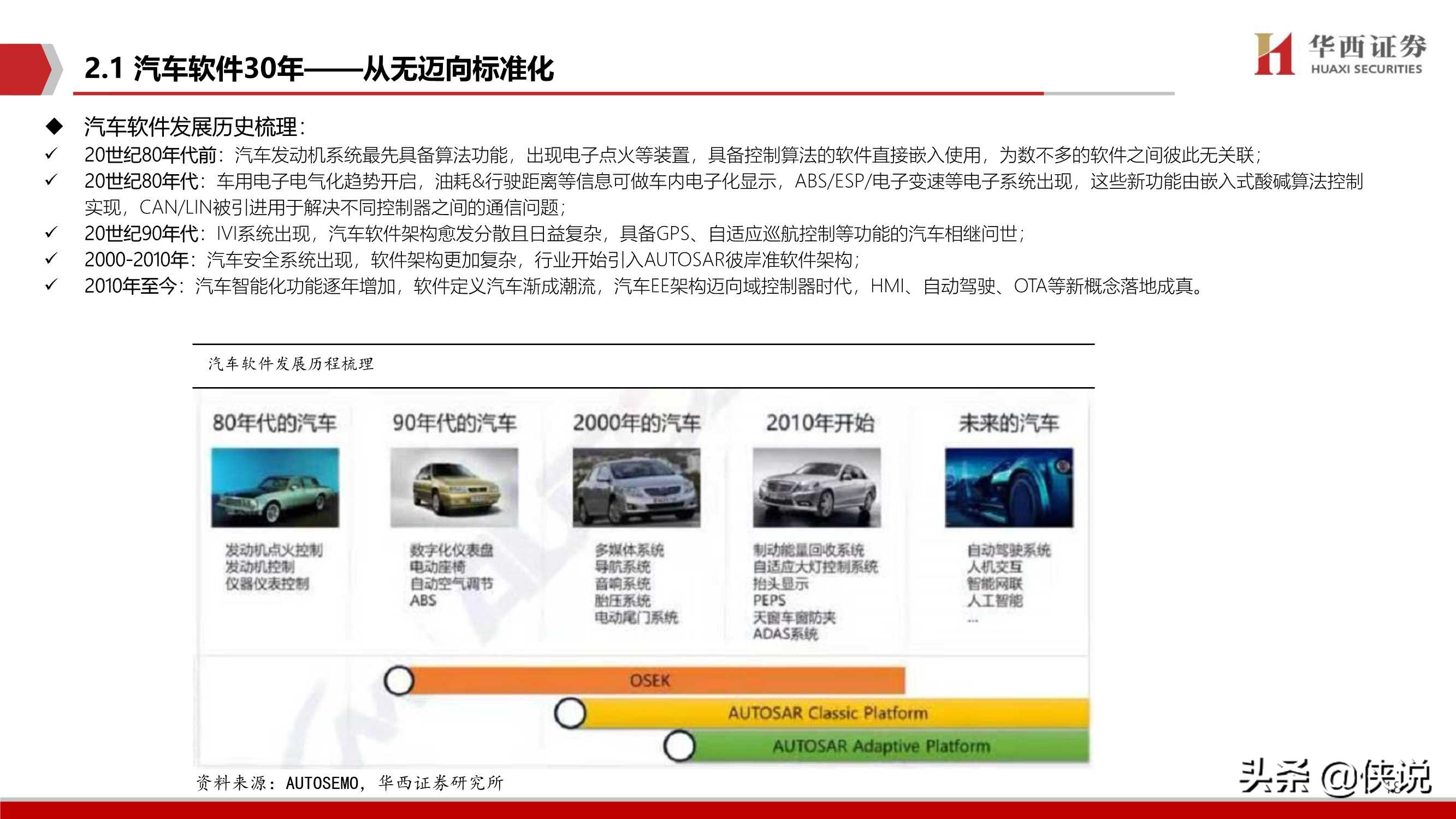 2020汽车智能驾驶深度系列（二）智能驾驶核心：软件