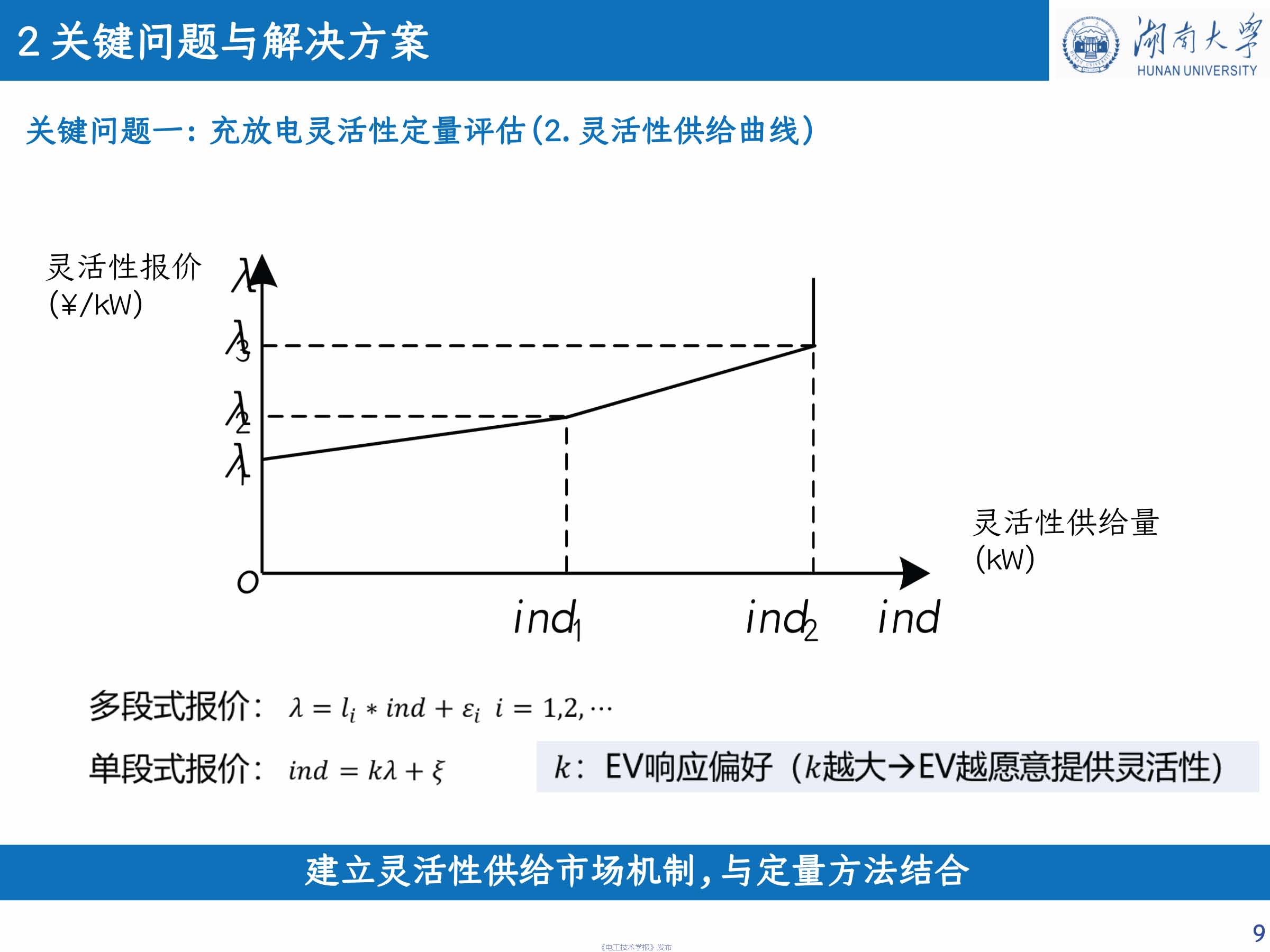 湖南大学 车亮 教授：基于点对点交易的充电站分布式协同互动策略