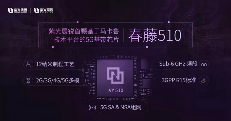 酷派第一款1000元5G手机上将公布，紫光展锐国内独立集成ic扶持