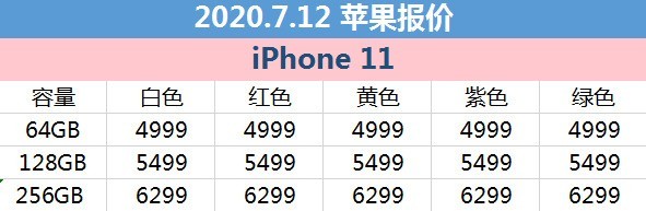 7月12日京东商城苹果报价：iPhone 11低至4999元开售