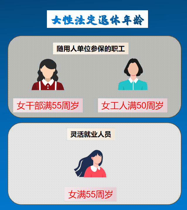 养老保险个人交和单位交的区别